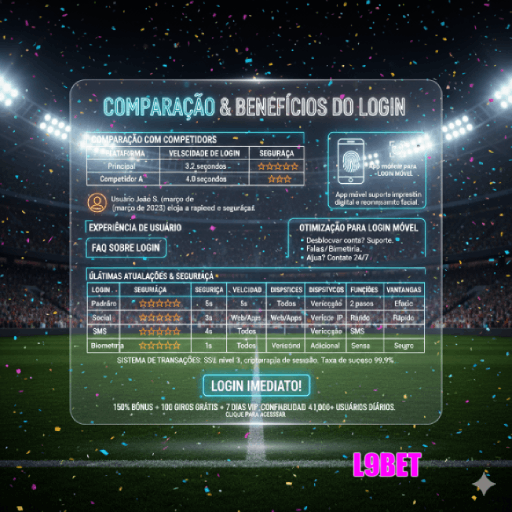 Figura 2 do login da L9BET